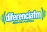 Radio Diferencia 89.3